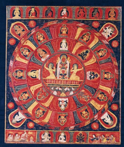 Mandala of the Sun God